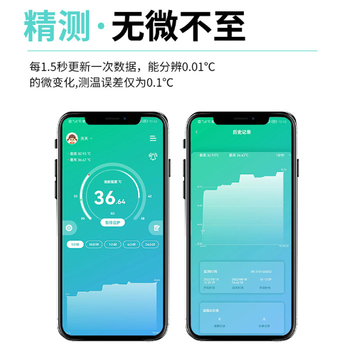 额温计和水银体温计哪个准?误差更小的智能体温计