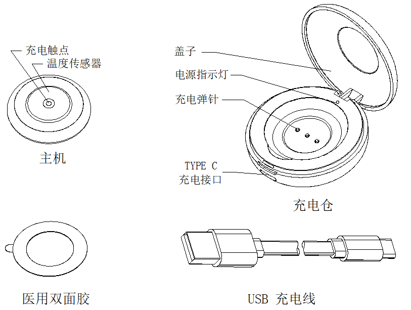 奥圆圆无线电子体温计使用说明新鲜出炉啦！