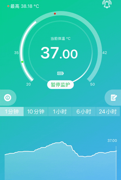 智能体温计