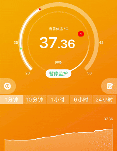 智能体温计